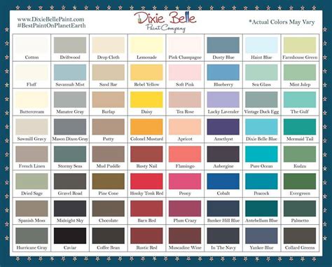 dixie bell paint|dixie belle paint price list.